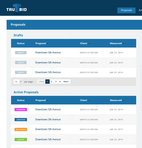 TruBid, Inc.