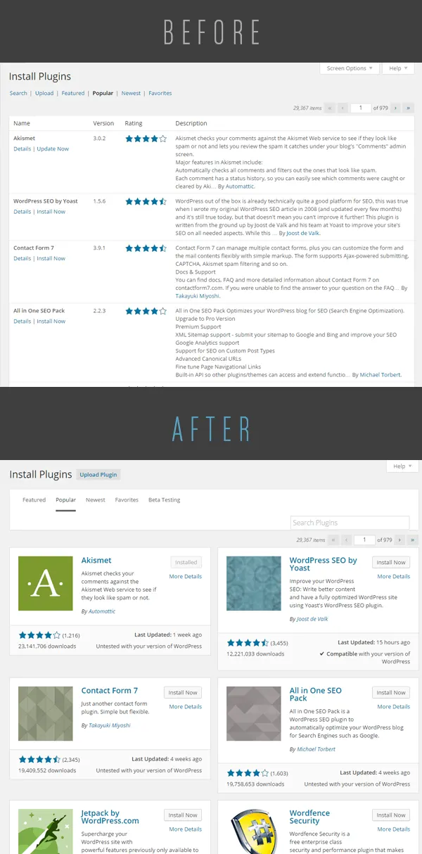Plugins in WordPress 4 - Grid View