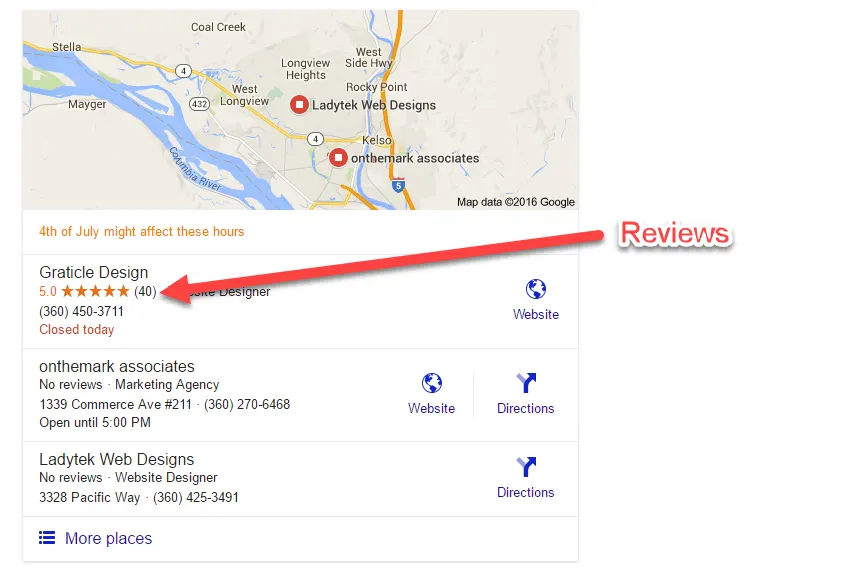 Local Business Results Reviews