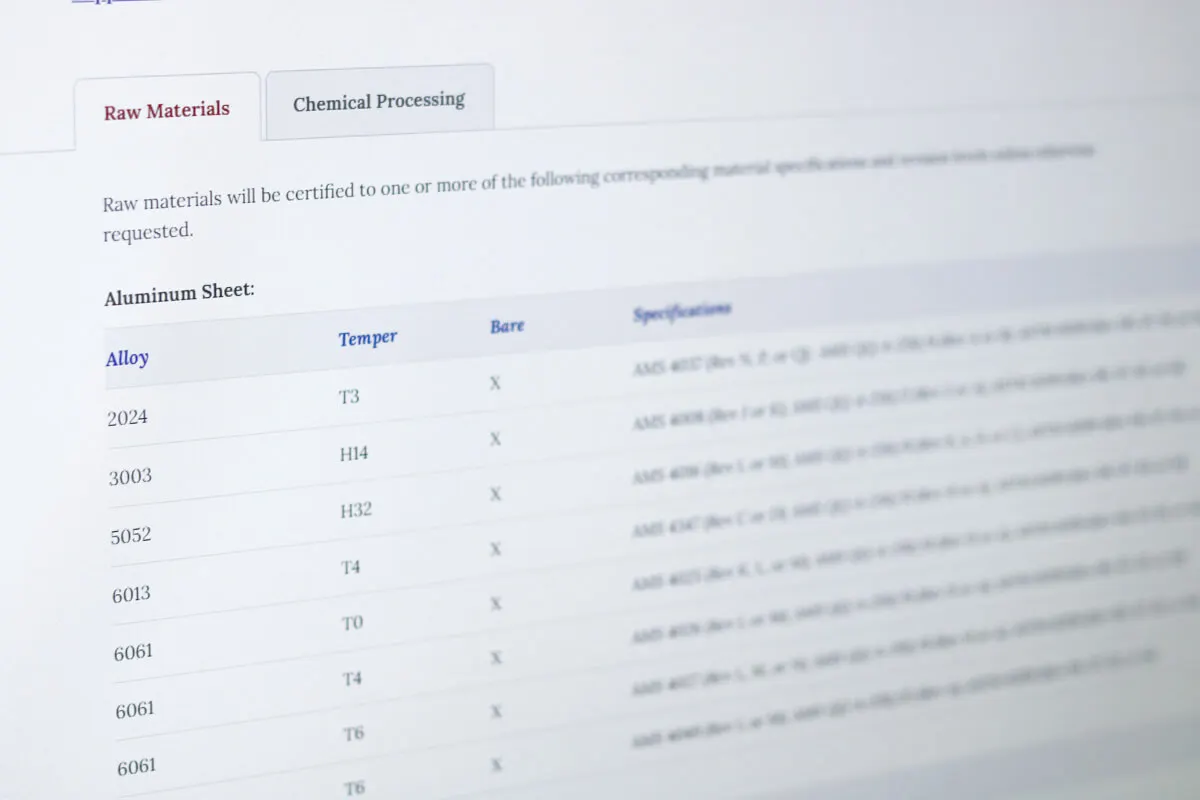 Website table and data design