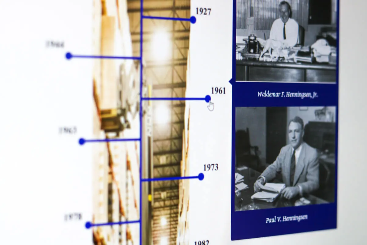 History timeline page design