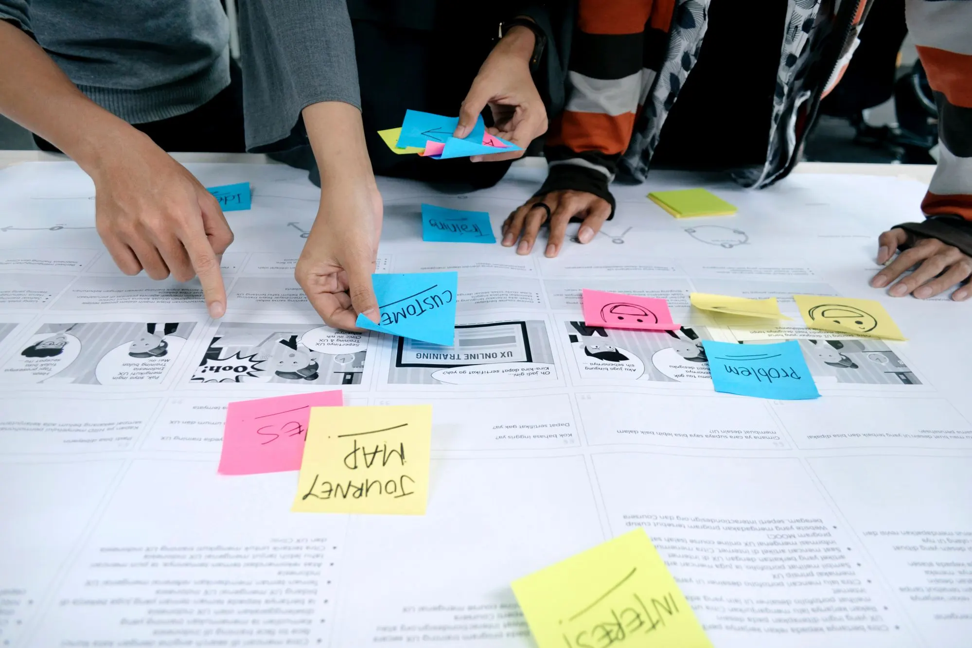 User experience design