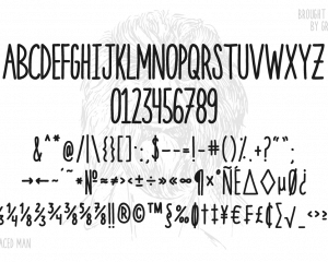 Dog Faced Man Graticle