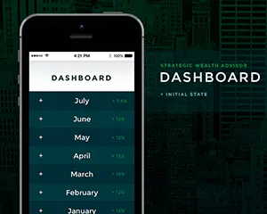 Strategic Wealth Advisor Responsive Web Design Dashboard Initial State