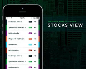 Strategic Wealth Advisor Responsive Web Design Stocks View